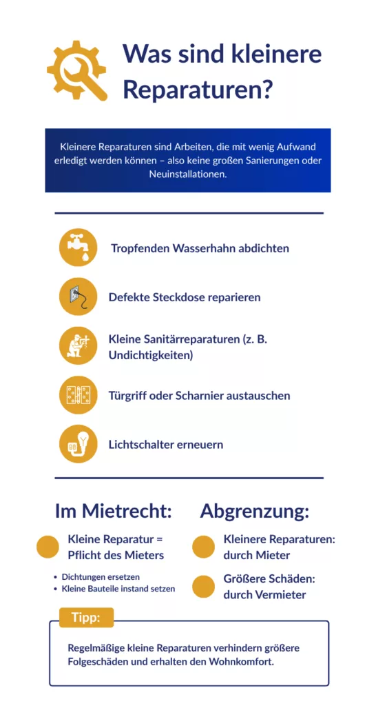 Handwerker repariert einen tropfenden Wasserhahn in einer Küche.